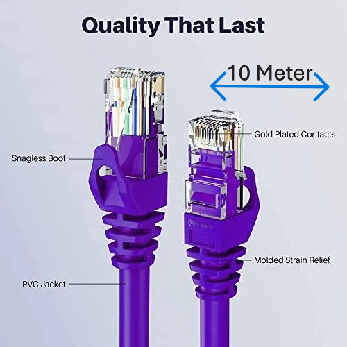 FEDUS Cat6 Ethernet LAN Cable – 1Gbps, 250MHz High-Speed RJ45 Cable