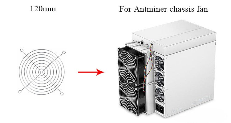 Fan protection net for Asic miner ( Black )