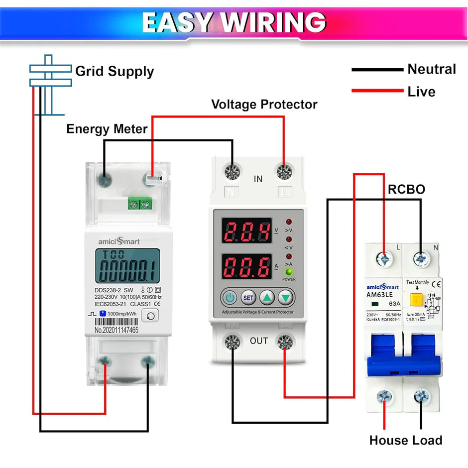 Single-Phase Voltage Protection Device for ASIC Miners 40A,63A,80A
