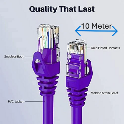 FEDUS Cat6 Ethernet LAN Cable – 1Gbps, 250MHz High-Speed RJ45 Cable