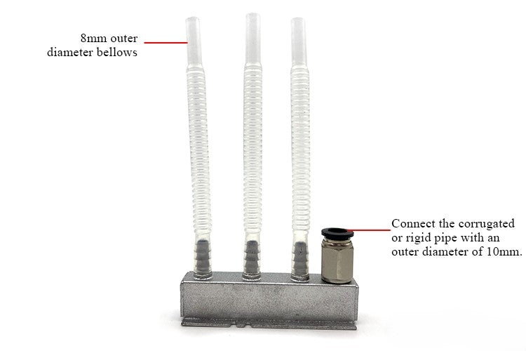 Antminer Hydro water divider for hash boards ( Manifold for 3 hash boards )