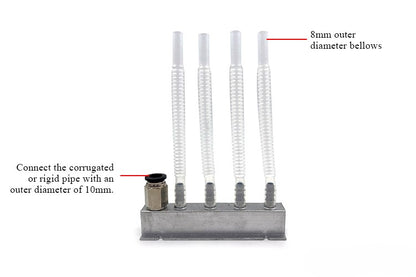 Antminer Hydro water divider for hash boards ( Manifold for 4 hash boards )