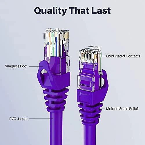 FEDUS Cat6 Ethernet LAN Cable – 1Gbps, 250MHz High-Speed RJ45 Cable