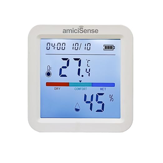 WiFi Temperature Humidity Sensor, Thermometer Hygrometer with Data Export Feature Compatible with SmartLife App